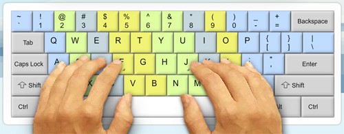 Typing exercises to improve accuracy problems